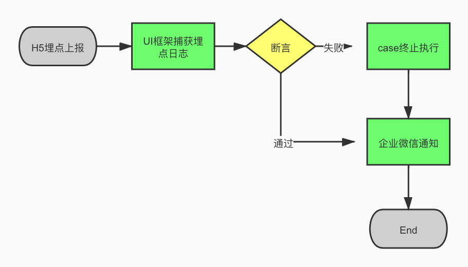 abd客户端adb工具官方下载