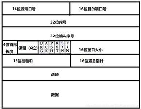 abd客户端adb工具官方下载-第2张图片-太平洋在线下载