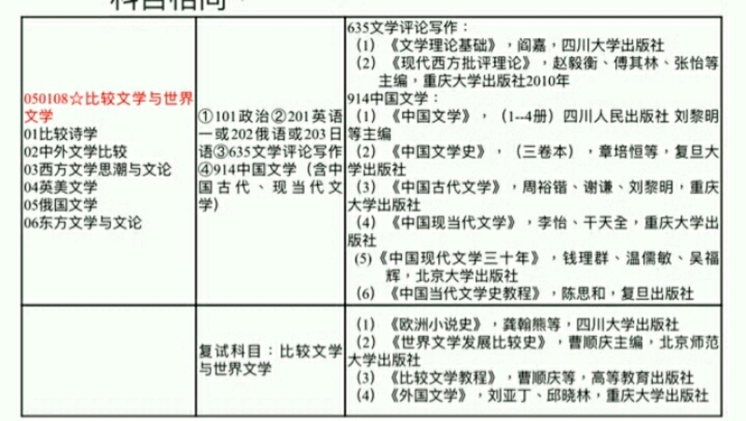 四川大学客户端四川大学下载中心-第2张图片-太平洋在线下载