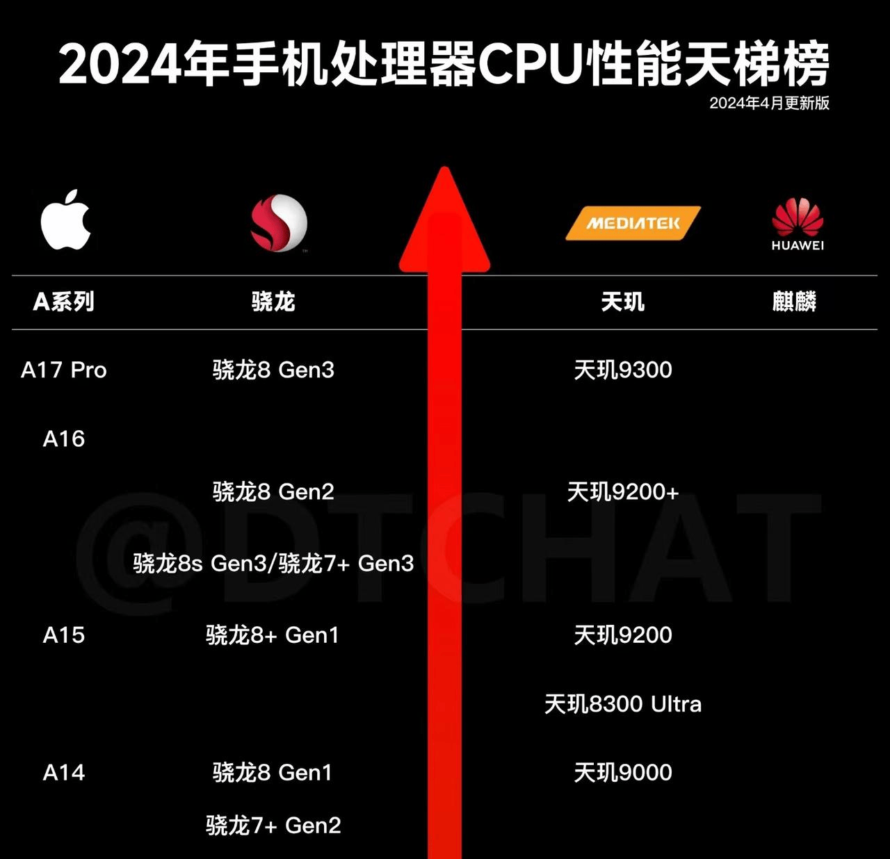 cpu调度安卓版手机cpu超频工具-第1张图片-太平洋在线下载