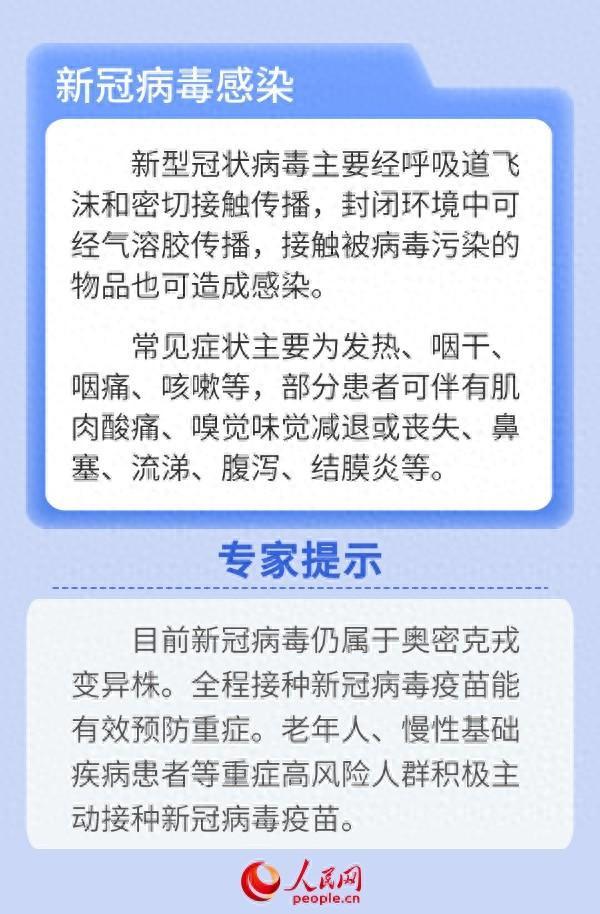 绕城疫安公众版安卓版甘肃省安管人员考试平台