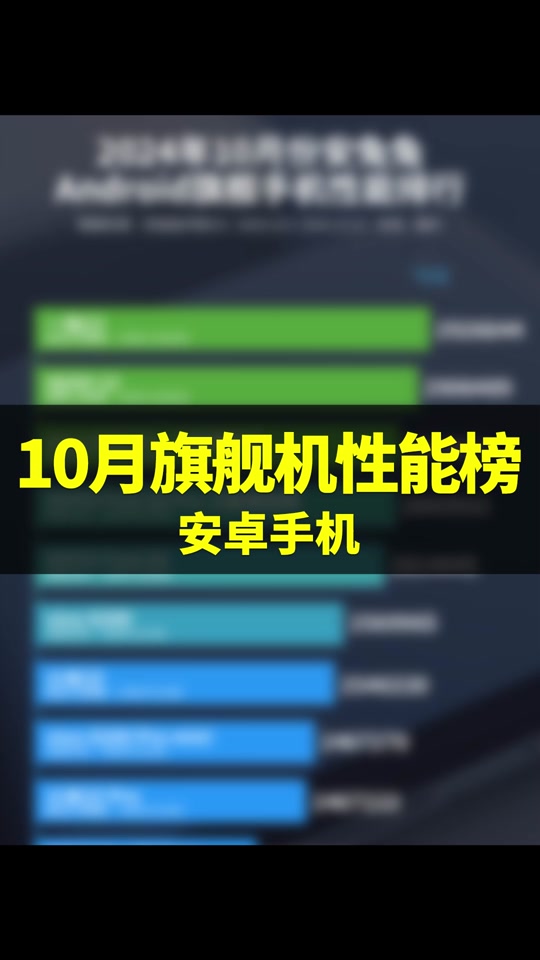 安兔兔安卓手机版安兔兔安卓版下载官网-第2张图片-太平洋在线下载