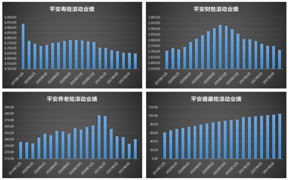 新闻客户端财报央视新闻客户端消息-第2张图片-太平洋在线下载