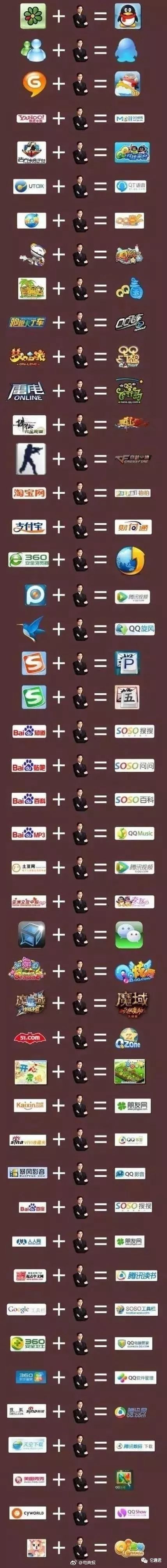 qq旋风破解版手机旋风手机版官方下载-第2张图片-太平洋在线下载